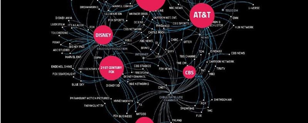 Who Owns the Media?